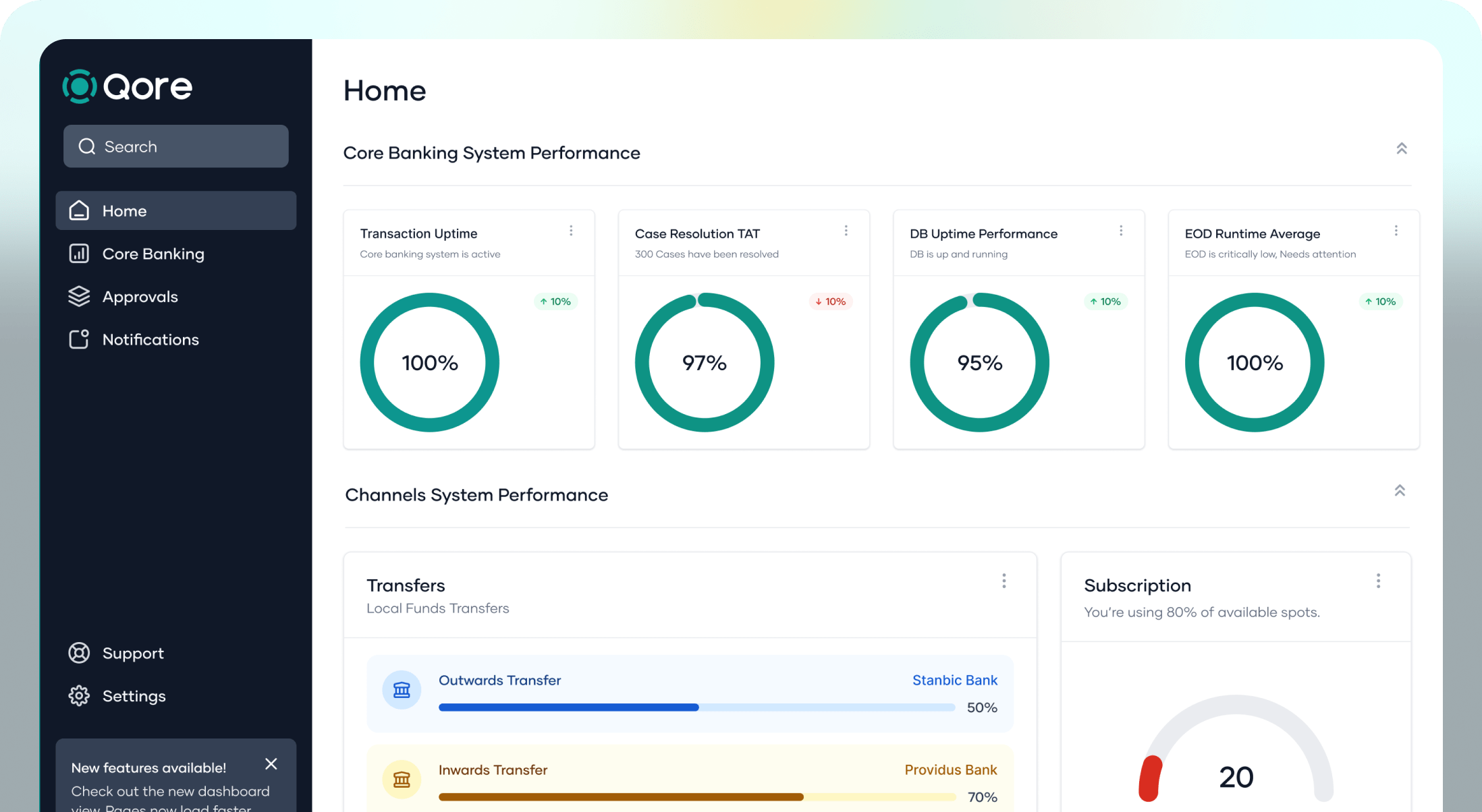 Qore Enterprise Cloud Platform Web App UI